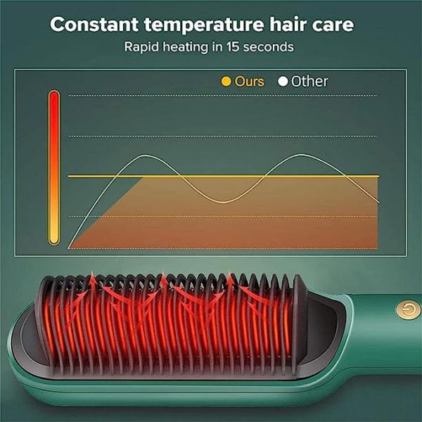 Electric Comb Hair Straightener - Click n Buy