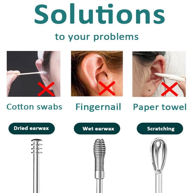 Ear Wax Cleaning Tool Kit - Click n Buy